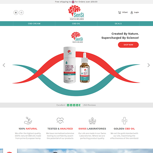 Sensi Wellness